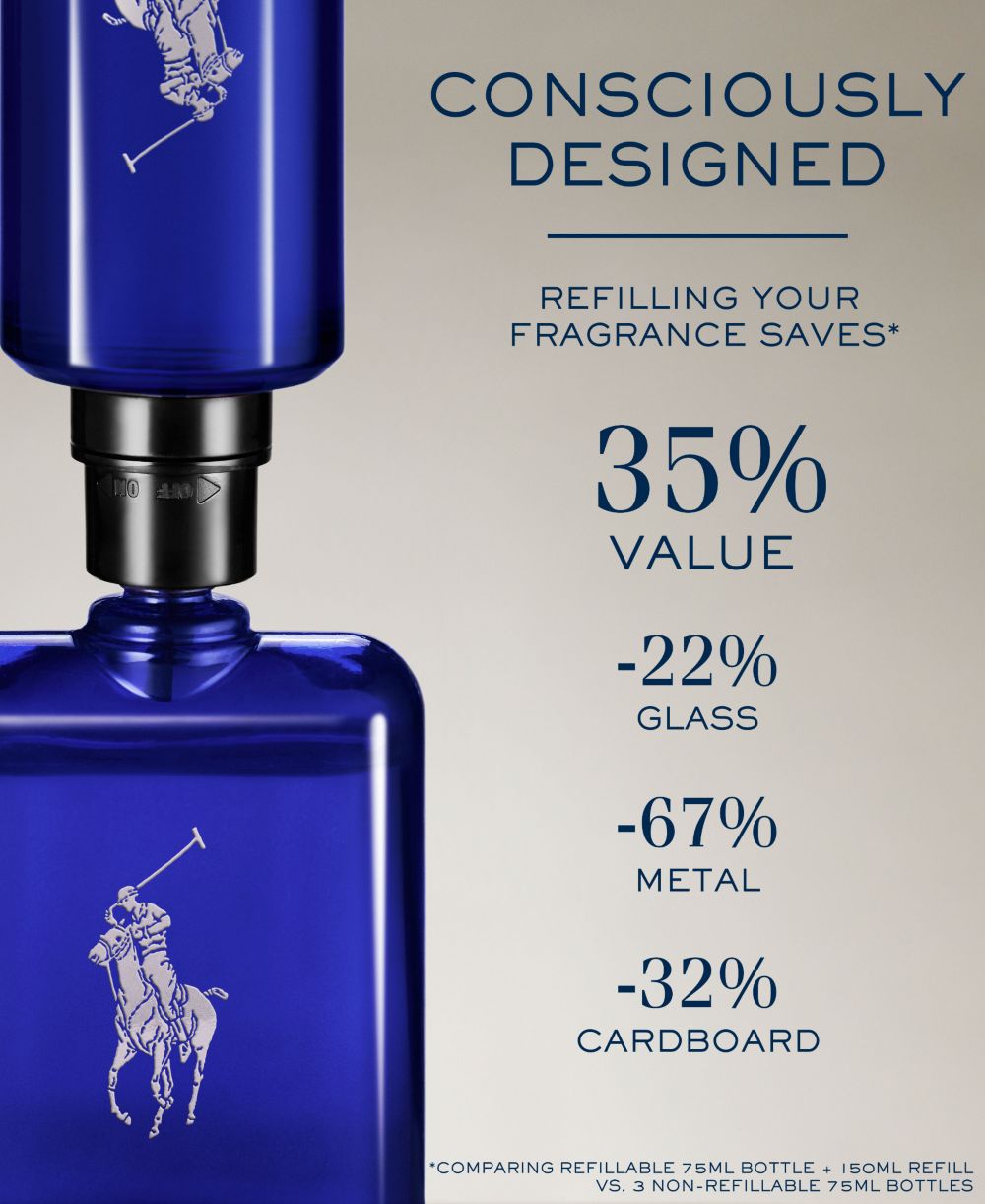 Polo Blue Eau de Toilette Spray, 6.7 oz.