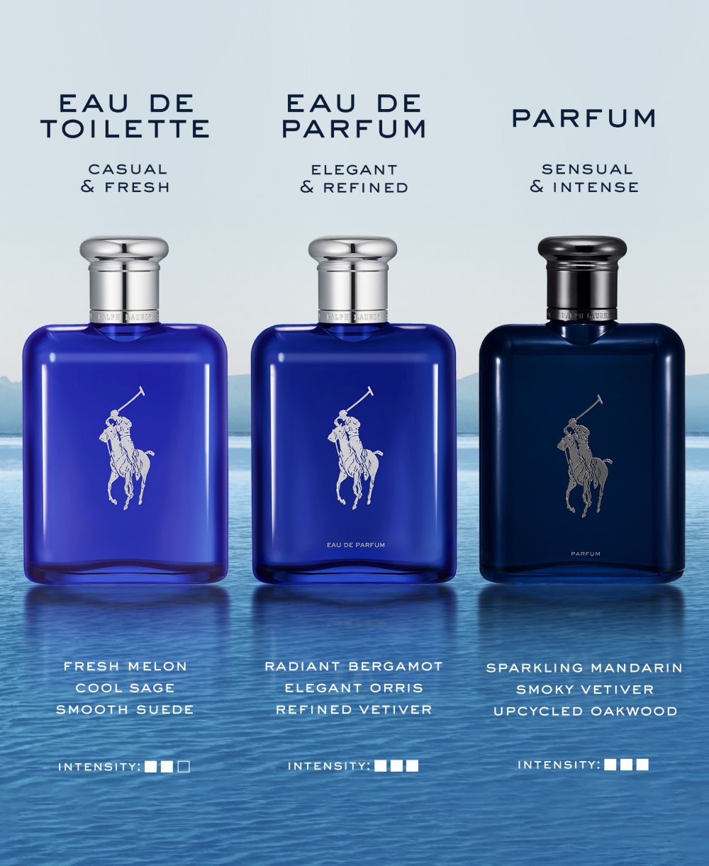 Polo Blue Parfum Refill, 5.1 oz.